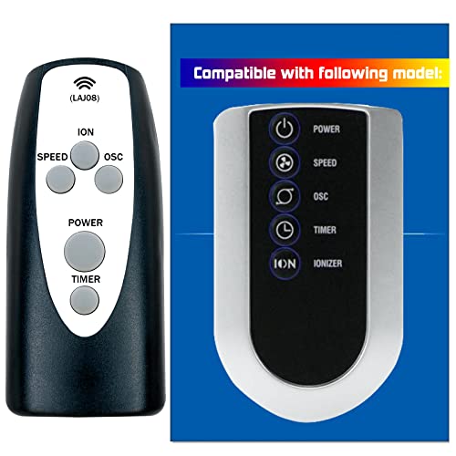 Replacement Remote Control for Lasko 2551 2554 2559 4824 T32202 T36212 Wind Curve Tower，T42905 Oscillating Tower，T48331 Xtraair Tower