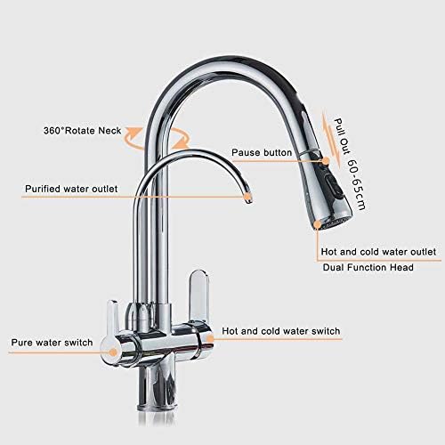 Onyzpily 3 Ways Kitchen taps Pure Water Filter Pull Down 360° Swivel Dual Handle Kitchen Sink Mixer Taps Brass ChromeNot Include Filter System