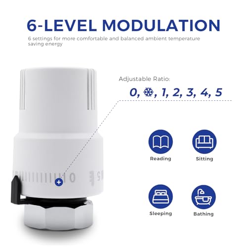 VANCOCO Thermostatkopf Heizkörperventil M30×1,5 mm, Weiß, Flüssig-Fühler, Frostschutzstellung