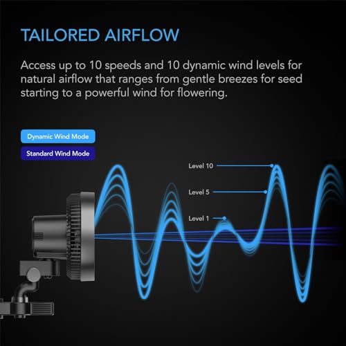 AC Infinity CLOUDRAY S6 Pacote com 2, Ventilador de clipe de barraca de cultivo Gen 2 15 cm com moto