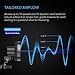 AC Infinity CLOUDRAY S6 2-Pack, Grow Tent Clip Fan 6” with Redesigned Long-Life EC Motor, Custom 10 Dynamic Wind Speeds and 10-Level Oscillation, for Hydroponics Circulation Cooling, 2-Count