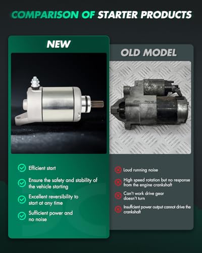 Image of SCITOO Starter Motor fit for Yamaha YFZ450 2004-2013,for Yamaha YFZ450V 2006-2007 Replacement Starter 18761N