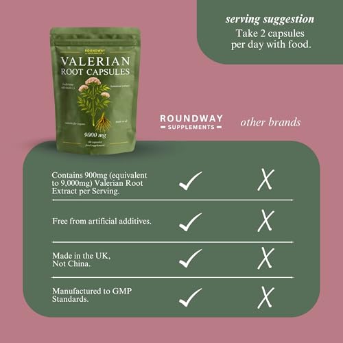 Valerian Root | 9000mg High Strength Extract Capsules for Sleeping & Relaxation | 60 Capsules, Not Tablets | 1 Month Supply | Made in The UK by Roundway Supplements - Image 6