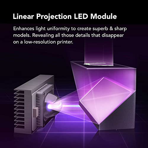 Phrozen Sonic Mini 8K Lcd Resin 3D Printer, Highest Resolution Of 22 Μm And 1152 Ppi, 7.1” Mono Lcd Screen, Prints Beyond Handcrafted Models, L16.5 X W7.2 X H18 Cm Printing Volume #TOP4