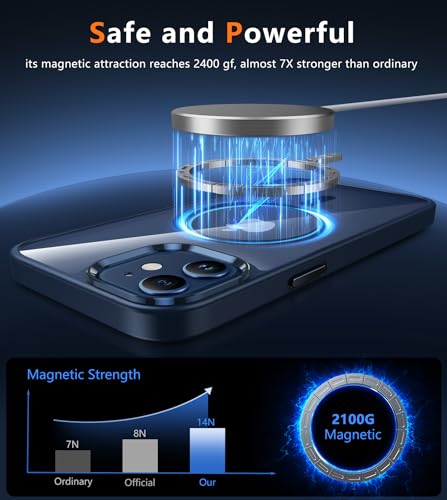 Fntcase TM-IP12 For Iphone 12 Clear Case: Magnetic Military Grade Drop Protection Anti Yellowing Cell Phone Cover - Rugged Durable Shockproof Protective Bumper thumb #2