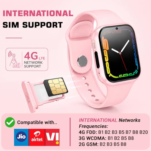 Image of SeTracker Kids Smart Watch for Boys Girls - L1G | 4G /5G SIM Support, GPS Tracking, HD Video Calling | Parental Control, Safe Zone Alert, SOS, Voice Chat, Class Mode | Ideal Gift for Kids - Pink