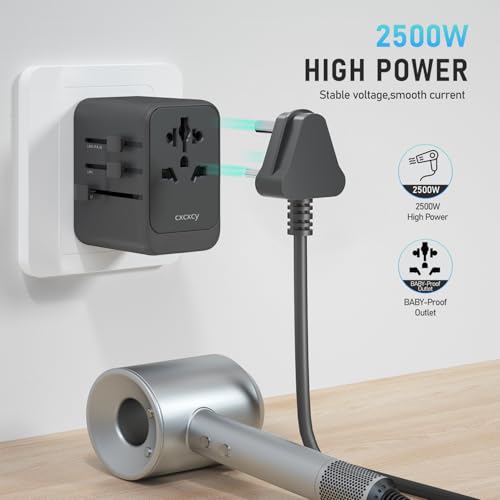 cxcxcy Universal Travel Adapter, 45W GaN Fast Charger by cxcxcy - Used condition - Image 5
