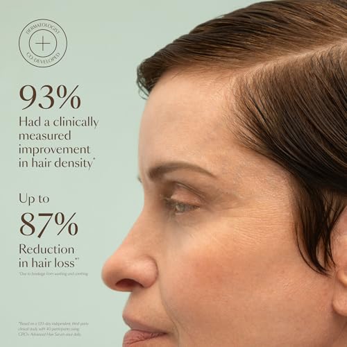 VEGAMOUR GRO+ Advanced Hair Serum for Hair Density, Reduces Shedding and Promotes a Healthy Scalp, Helps with Severe Signs of Thinning, Made Without Fragrance, Vegan, Cruelty-Free - Image 3