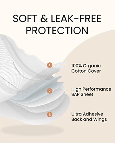 Ocbon Ultra Thin Sanitary Pads Regular - 100% Organic Texan Cotton Cover With Wings (25Cm, 32 Counts) #TOP1