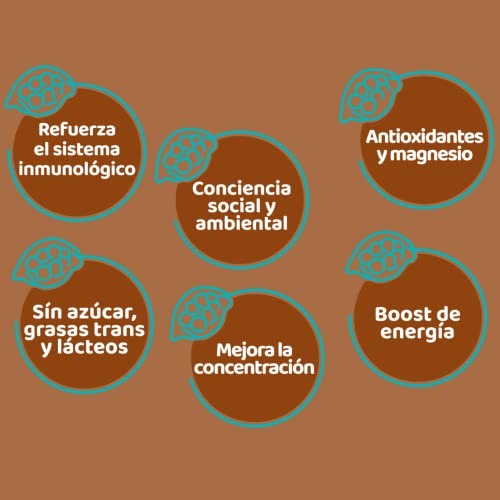 La Mejor Selección de Caja colacao disponible en línea. 21 Imagen adicional