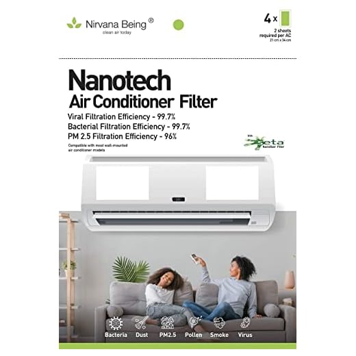 Nirvana Being Nanotech Split AC Filter for Wall Mounted Split AC | Air Conditioner Filter | Split AC Filter for Home & Office | Remove PM 2.5, Virus, Bacteria, 4 Sheets (AC Filter Without Carbon)