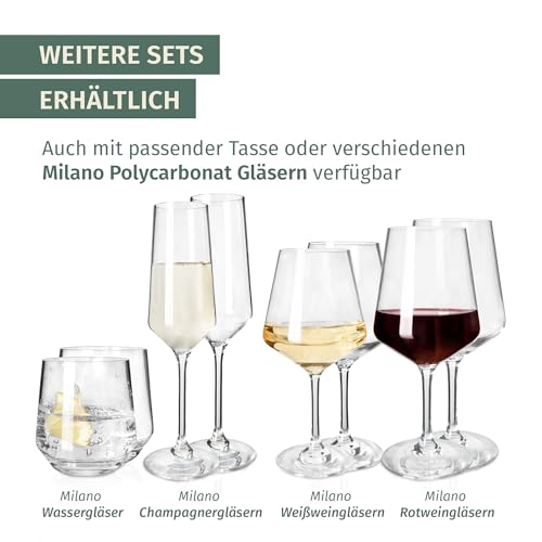 Camping Tafelgeschirr aus Melamin für 4 Personen 12-teilig | spülmaschinenfest | Picknick Geschirrset | Geschirr Campinggeschirr I Stone Red Design