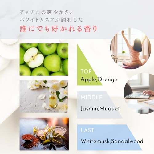 CARA 練り香水 ホワイトムスクサムネイル3