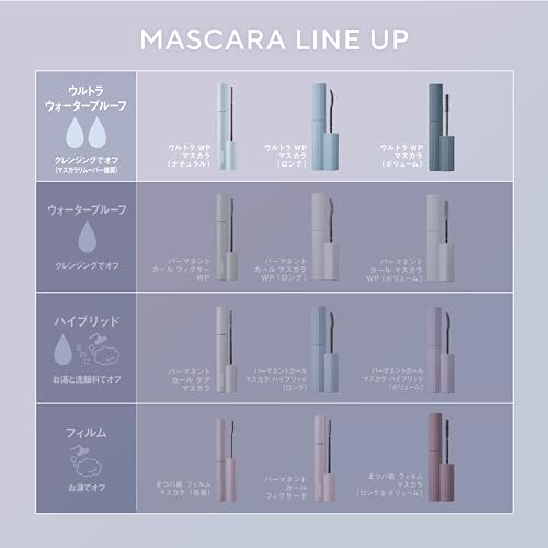 FASIO(ファシオ) まつパ級 フィルム マスカラ ロング&ボリューム 01 ブラック 6g の商品画像 3