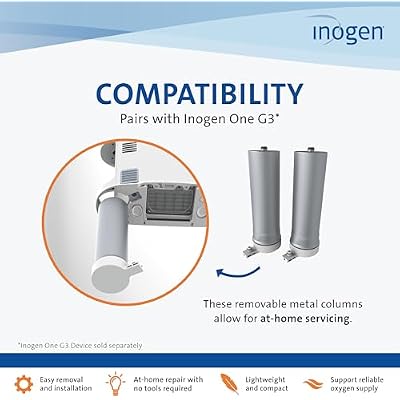 Inogen One G3 Replacement Column Pair - Oxygen Accessories - Two Removable Metal Columns - 1.63 lbs., 17.8 x 3.66 x 3.62 in.