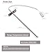 WB20K10027 GE Oven Temperature Sensor for GE WB20K10027