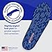 PowerStep Pinnacle Maxx Orthotic Insoles, Maximum Stability & Comfort. Firm & Flexible Angled Heel Style to Help Flat Feet & Overpronation, Heavy Duty Inserts for Men and Women, Made in USA