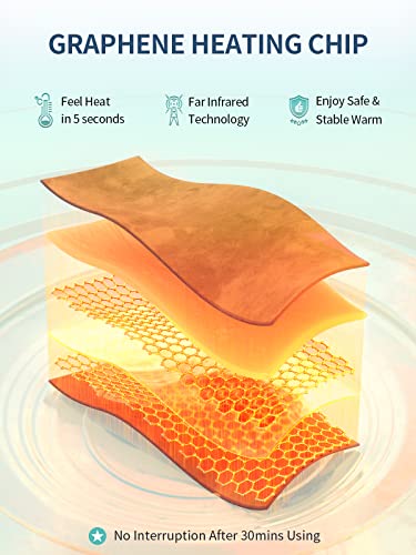 Slimpal Period Heating Pad For Cramps, Portable Heat Pad For Menstrual Cramp Relief, Electric Wearable Rechargeable Cordless Heating Belt, 3 Timer Auto Off Setting, Gifts For Women Girl, Aqua #TOP7