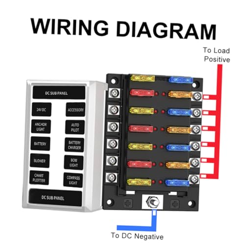 ULTECHNOVO Caixa 3Pcs fusível do carro Organizador de fusíveis de 12 circuitos fusíveis de carro fus