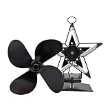 【Sicherheitsdesign】:Eine bi-metallische Sicherheitseinrichtung.Der Lüfter kommt mit einem bi-metallischen Sicherheit devicein der Basis des Fan.Wenn die Oberflächentemperatur über etwa 250 ℃ steigt, wird es vorsichtig heben die Vorderseite des Lüfters, um die zu schützen TEG und Motor. Der Ventilator erholt sich automatisch, wenn die Oberflächentemperatur abnimmt