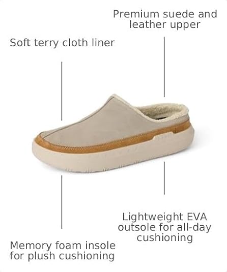 Reef Mens Shoes, Rambler Mule