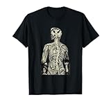 Old Time Medicine Anatomical Chart