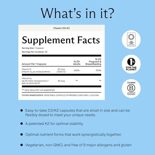 Needed Prenatal Vitamin D3/K2