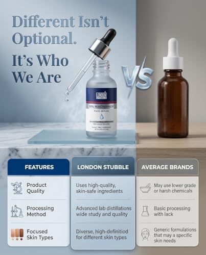 Image of 10% Niacinamide Face Serum, Minimizes Pores, Controls Oil, Fights Acne and Blemishes, 30ml