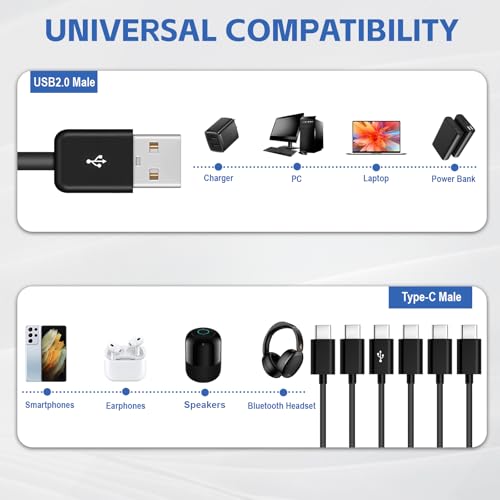 Herfair USB C Splitter Multi Charging Cable 5A Fast Charge USB Type-C Charger Cord for iPhone 16/15 Series, iPad Air/Pro, Galaxy S24/S23, Pixel, PS5, Charging 6 Devices Simultaneously (1.64FT)