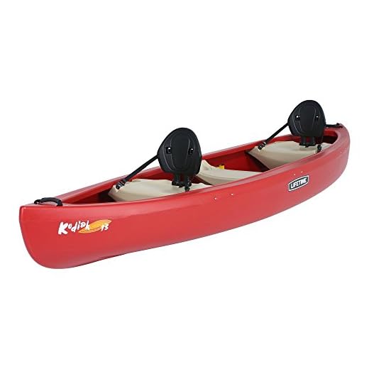 Lifetime Kodiak Canoe with 2 Paddles, Red, 13'