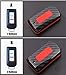 ontto Car Key Cover Case Carbon Fiber Texture Key Shell Soft Silicone Case with Keychain Key Rring Prevent Falling and Scratch Fit for Mitsubishi ASX Outlander Accessories (Black)