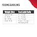 Nulo MedalSeries Grain-Free Duck & Cod Indoor Dry Cat Food 2 lbs.