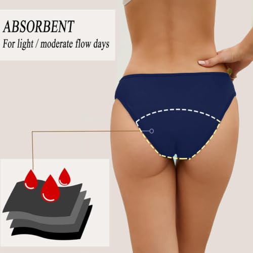 Image of SherryDC Women's Period Swimwear Bikini Bottoms-Menstrual Leakproof Swimsuit Bottoms Briefs for Teen Girl