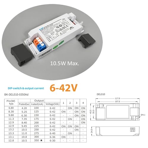 Driver LED DALI pour éclairage de bureau moderne et showroom modulable - 2