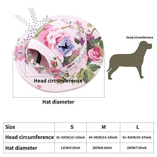 Hunde-Sonnenhut, verstellbar, Baseballkappe mit Ohrlöchern, Sommer-Haustier-Visier, Hüte, Outdoor-Sport, Sonnenschutz, Sonnenhaube für kleine Hunde, Welpen, Katzen