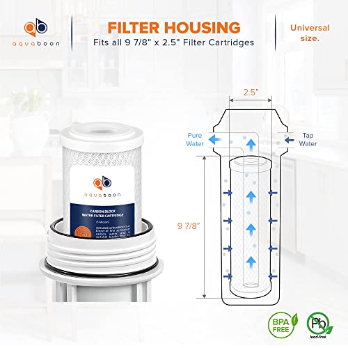 Aquaboon Coconut Shell Water Filter Cartridge | Activated Carbon Block Cto | Universal 5 Micron 10 Inch Cartridge | Compatible With Dwc30001, Wfpfc8002, Fxwtc, Whef-Whwc, Whkf-Whwc 6-Pack #TOP5