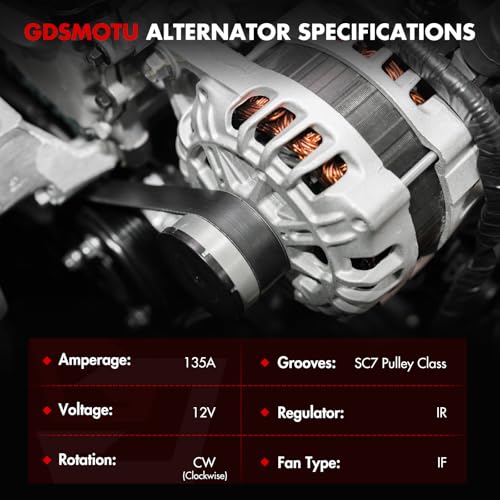 GDSMOTU 135A Alternator for Honda Civic 2.0L (2016–2022): Fitment, Specs & Replacement Guide - Image 3