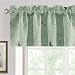 H.VERSAILTEX Energy Saving Curtain Valances for Kitchen/Living/Dining/Bedroom (Rod Pocket, 52 by 18 Inch, Birds on Sage)