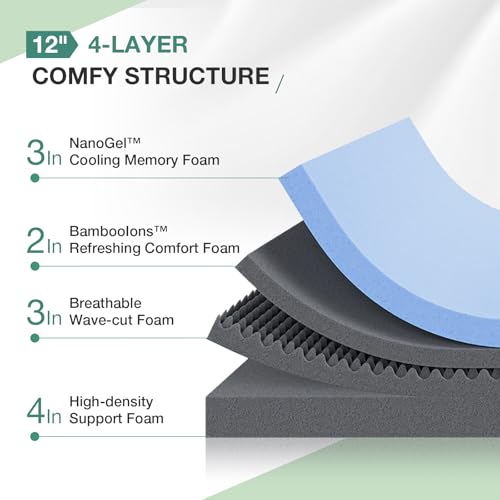 Novilla 12 Inch Twin Size Memory Foam Mattress with Cooling Gel for Pressure Relief - Medium Plush Twin Bed Mattress in a Box