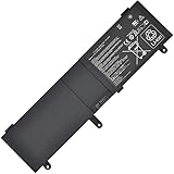 3.We have full confidence in the backup batteries of our laptops, and each battery comes with a 12 mois warranty period.