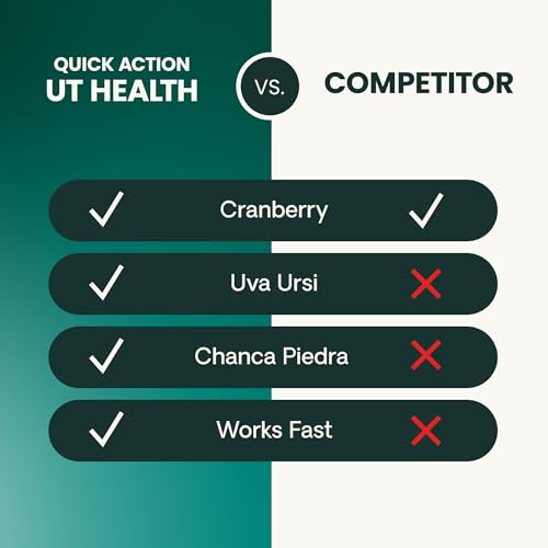 VetriScience Quick Action UT Health Chewable Tablets, UT Strength STAT Supplement for Dogs, Cranberry, Uva Ursi, and Chanca Piedra to Soothe Urinary Tract Discomfort, Smoke, 90 Count - Thumbnail 6