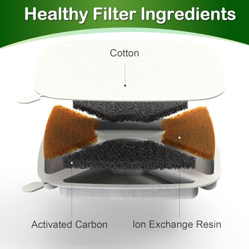 OYES Cat Water Fountain Filters Replacement, 16 Filters & 16 sponges by OYES - Used condition - Image 6