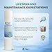 Tier1 5 Micron 20x4.5 Water Filter | Spun Wound Polypropylene Whole House Sediment Pre-Filter Cartridge | Replacement for Pentek DGD-5005-20, SDC-45-2005 | 4.5 x 20 Water Filter Cartridge (2-Pack)