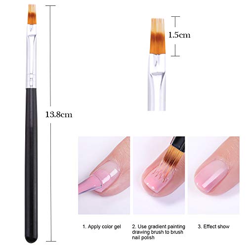 Wokoto 4 Pcs Ombre Nail Brush Ombre Brush For Gel Nails Gradient Nail Sponges For Ombre Brushes For Acrylic Nails Set Nail Art Brushes For Acrylic Application Nail Art Tools For Nail Art #TOP3