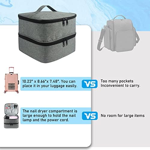 Pinkiou Nail Polish Organizer Bags, Nail Polish Holder 30 Bottles Double Layer Design Manicure Tools Nail Polish Lipstick Portable & Beauty Tools Storage Box (Gray)