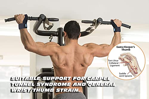 2U2O Compression Reversible Thumb & Wrist Stabilizer Splint(Improved Version) For Blackberry Thumb, Finger, Pain Relief, Arthritis, Tendonitis, Sprained, Carpal Tunnel, Stable, S-M #TOP7