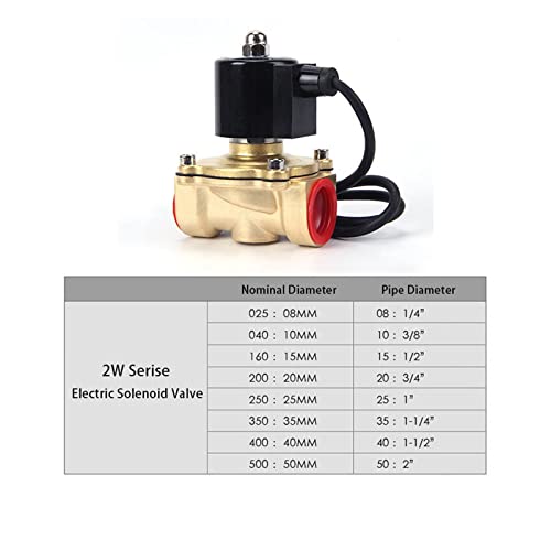 Électrovanne de distribution d'air et eau normalement fermée DN15