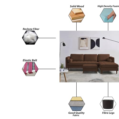 Image of Lezra RHS 4 Seater L Shape Sofa Set with Center Table for Living Room (Brown Fabric) Premium Fabric Sofa