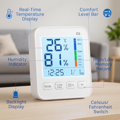 Image of Blackt Electrotech BTHT02 Digital Thermometer Hygrometer for Home & Office - Indoor Temperature Humidity Monitor with Backlit LCD Display, Max /Min Records, Clock, Alarm & Comfort Level Indicator