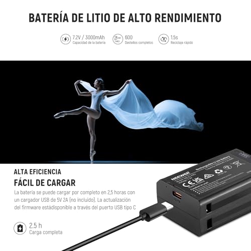 Ficha técnica NEEWER Z2-C 2.4G TTL Flash Speedlite Cabeza Redonda Compatible con Canon - Fernando Cortés